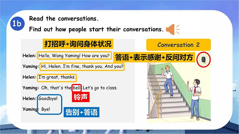 Starter Unit 1 Hello! Section B（教学课件）-初中英语人教版（2024）七年级上册08