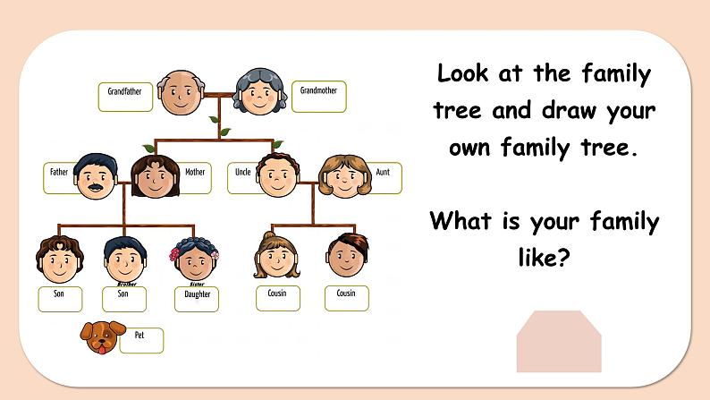 Unit 2 We're family! Section A（教学课件）-初中英语人教版（2024）七年级上册03