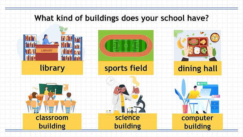 Unit 3 My school Section A（教学课件）-初中英语人教版（2024）七年级上册第3页