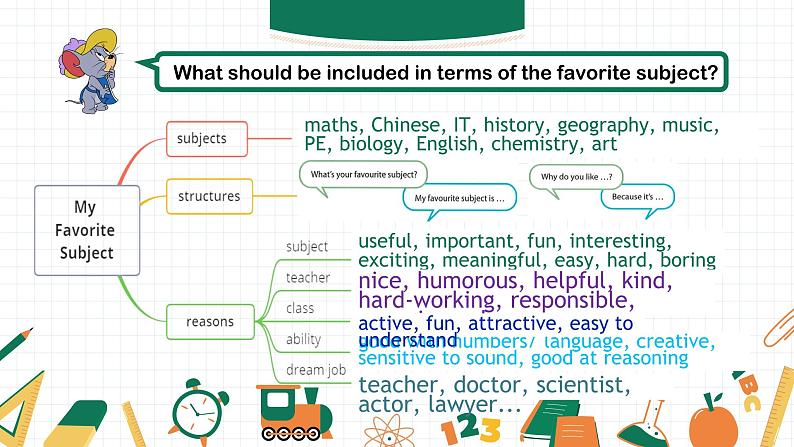 Unit 4 My Favourite Subject Section B（教学课件）-初中英语人教版（2024）七年级上册05