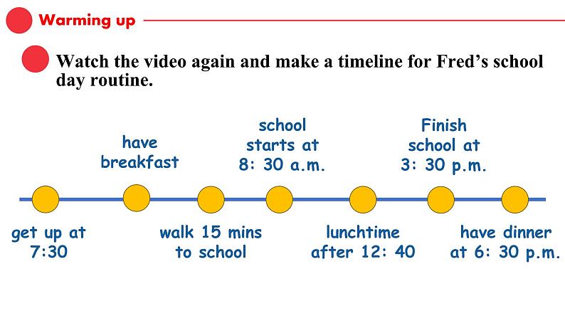 2024秋人教版七年级(上) - Unit 6 Section A -1 (Listening + Speaking + Pronunciation) 课件第6页