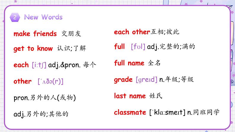 Unit 1 You and Me 单词精讲精练课件 新人教版（2024）英语七年级上册02