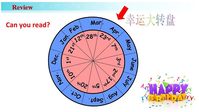 Unit 7 Section A（2a-2e）课件人教版2024新教材七年级上册英语第4页