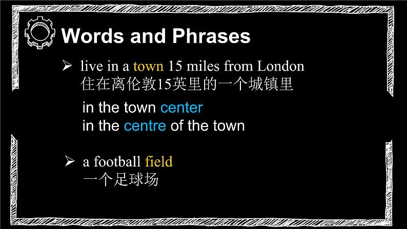 牛津译林版七年级英语下册Unit1复习课件05