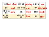 牛津译林版七年级英语下册Unit3-4复习课件