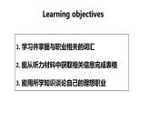 牛津译林版七年级英语下册Unit2-Integratedskills课件