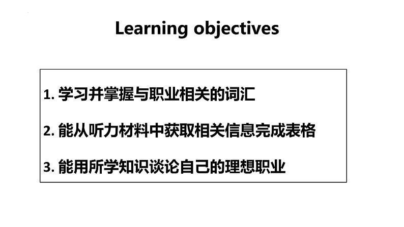 牛津译林版七年级英语下册Unit2-Integratedskills课件02