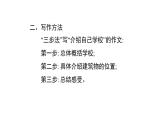 英語(yǔ)人教版（2024）七上 U3 單元主題寫作課件