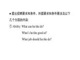英語(yǔ)人教版（2024）七上 U5 單元主題寫(xiě)作課件
