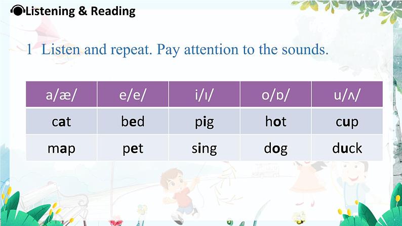 人教版英语七年级上册 Starter Unit3 Welcome ！（第2课时） Section A Pronunciation1-4 PPT课件第7页