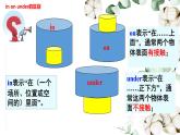 Starter Unit 2 Section B（1a-2b）课件人教版2024新教材七年级上册英语