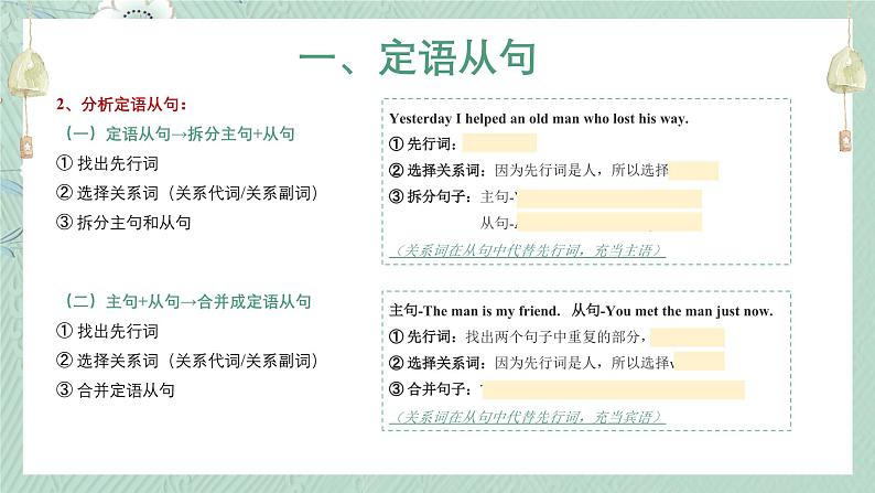 【改】初中语法：定语从句课件PPT第4页