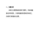 英语冀教版（2024）七上 U2 单元主题写作课件
