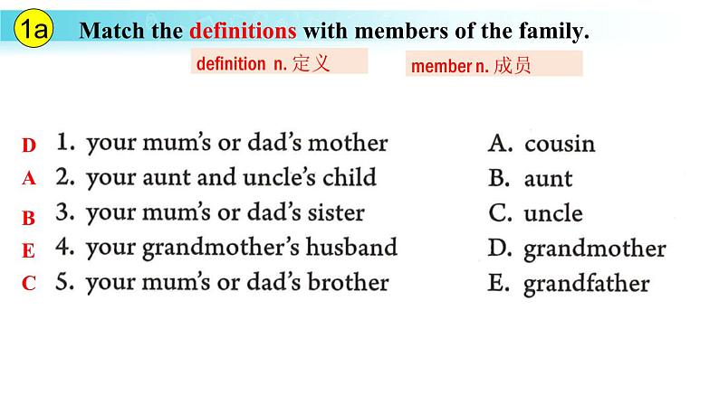 Unit 2 Section A（1a-2e）课件人教版2024新教材七年级上册英语08