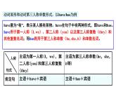 Unit 2 Section A（Grammar Focus）课件人教版2024新教材七年级上册英语