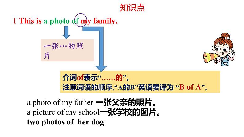Unit 2 Section B（1a-Project）课件人教版2024新教材七年级上册英语第8页