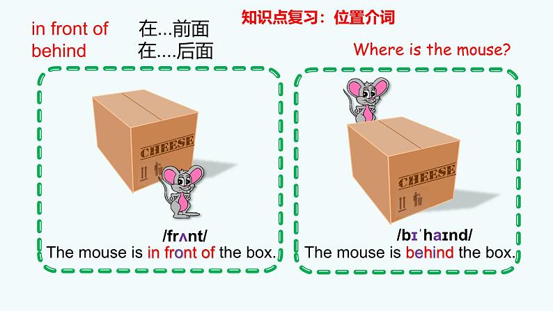 Unit 3 Section A（2a-3d）课件人教版2024新教材七年级上册英语02