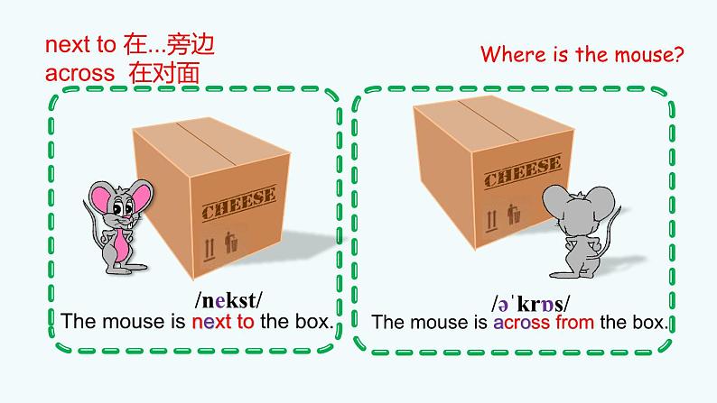 Unit 3 Section A（2a-3d）课件人教版2024新教材七年级上册英语03