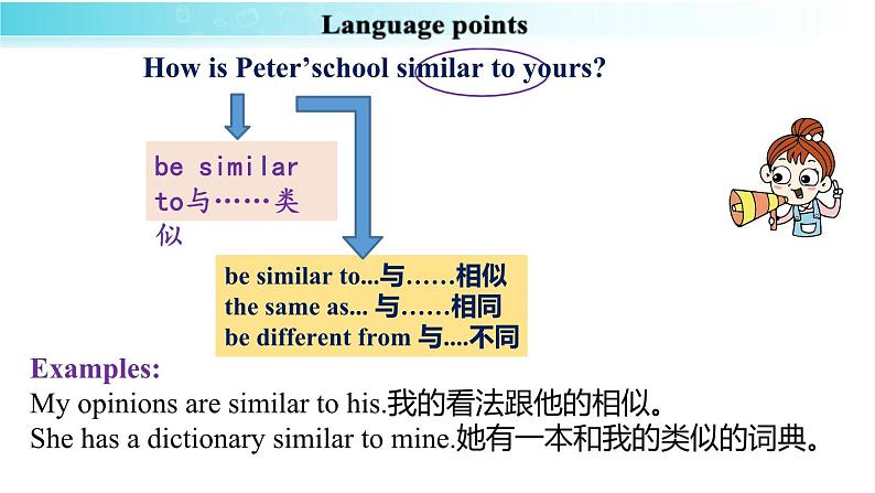 Unit 3 Section B（1a-Project）课件人教版2024新教材七年级上册英语08