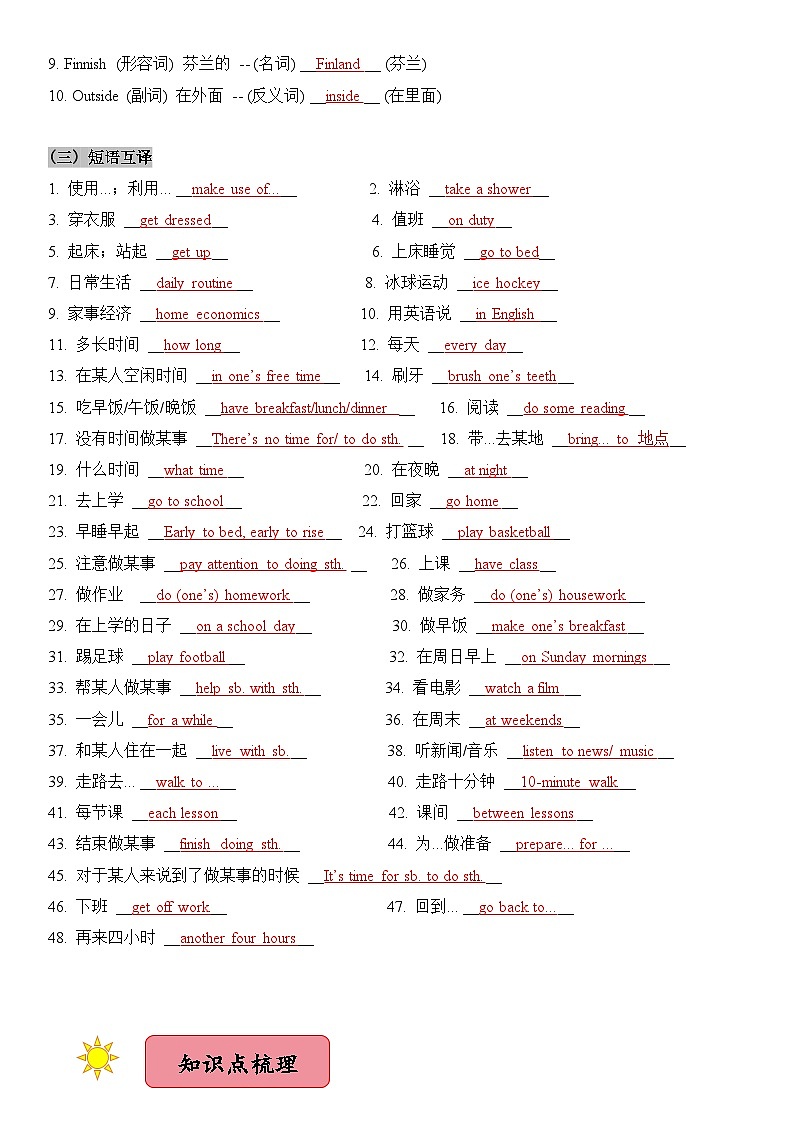 2024新人教版七年级上册英语 Unit 6知识点梳理及语法讲义（教师版+学生版）02