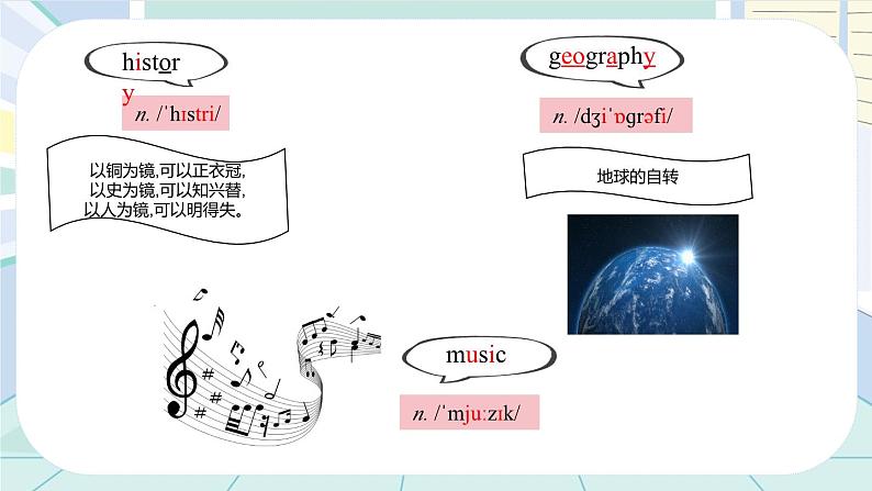 Unit 4  Section A（1a-Pronunciation）课件人教版2024新教材七年级上册英语第7页