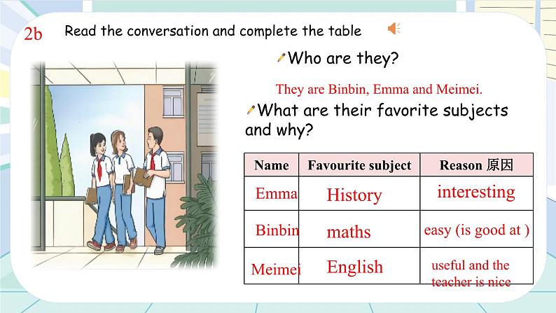 Unit 4 Section A（2a-Grammar Focus）课件人教版2024新教材七年级上册英语07