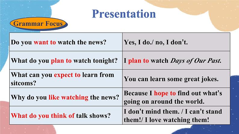 Unit 5 Section A (GF-3c)第6页