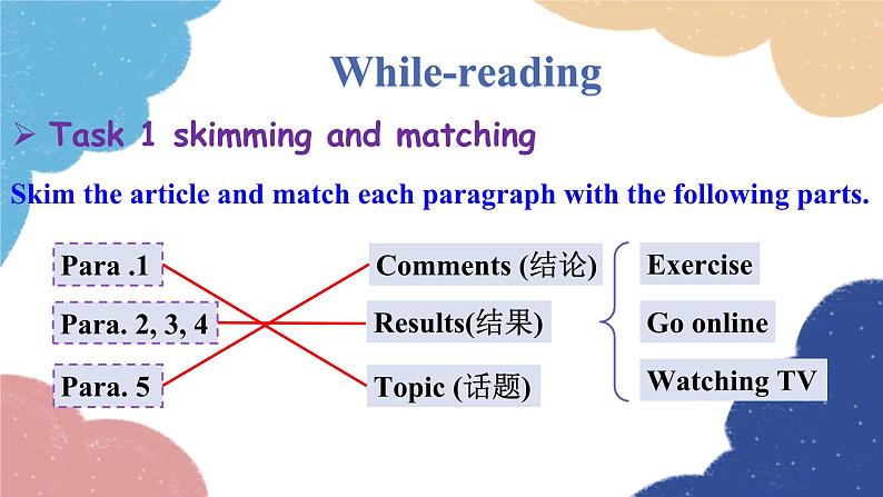 Unit 2 Section B (2a-2e)第8页