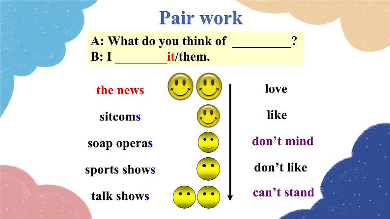 Unit 5 Section A (2a-2d)第5页