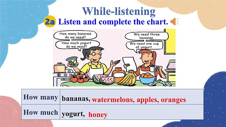 人教新目标(Go for it)版八年级英语上册  Unit 8 How do you make a banana milk shake-SectionA（2a-2d）课件08