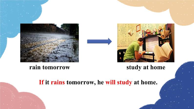 人教新目标(Go for it)版八年级英语上册 Unit 10 If you go to the party-0 SectionB(1a-1d)课件04