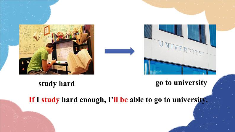 人教新目标(Go for it)版八年级英语上册 Unit 10 If you go to the party-0 SectionB(1a-1d)课件05