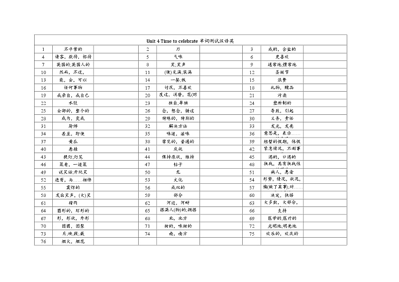 Unit 4 Time to celebrate 单词表词汇及拓展词汇测试清单- （外研版2024）2024-2025学年七年级英语上册试卷01