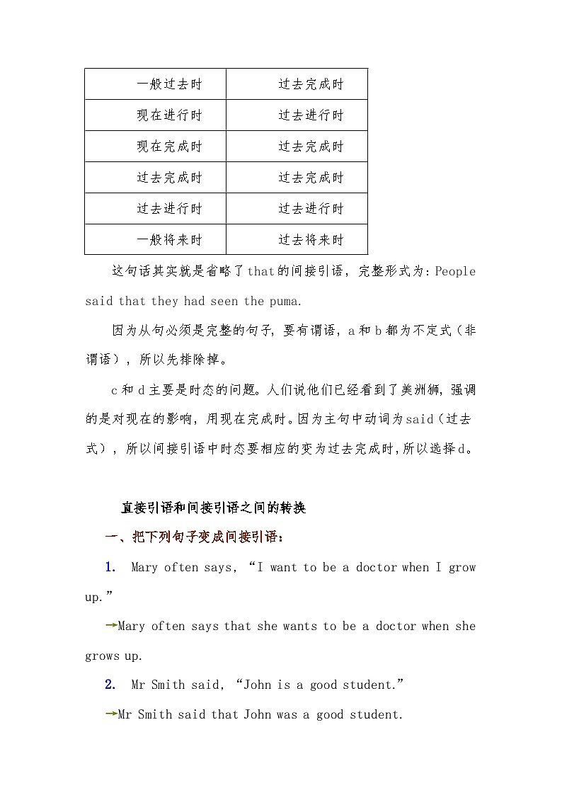2024年中考英语语法之直接引语与间接引语讲义第3页