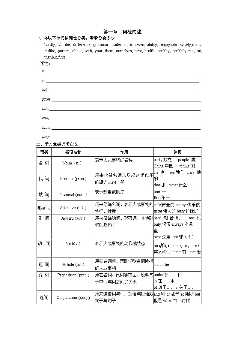 2024年中考英语词类归纳与精练第1页