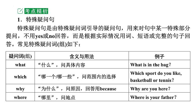 2024年中考英语二轮复习语法突破课件---句子种类和简单句课件第4页