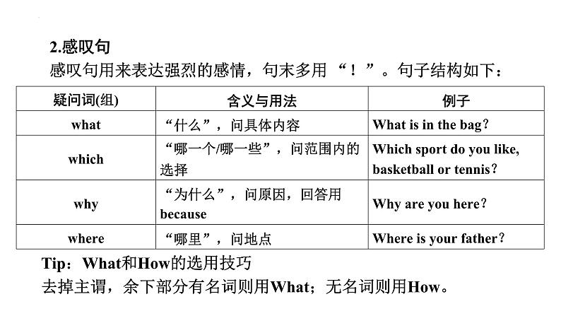 2024年中考英语二轮复习语法突破课件---句子种类和简单句课件第7页