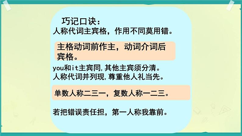 2024年中考英语复习专题之代词课件第5页