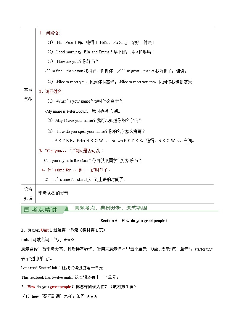 Starter Unit 1（知识讲解）-2024-2025学年七年级新教材英语上册基础知识专项讲练（人教版2024）02