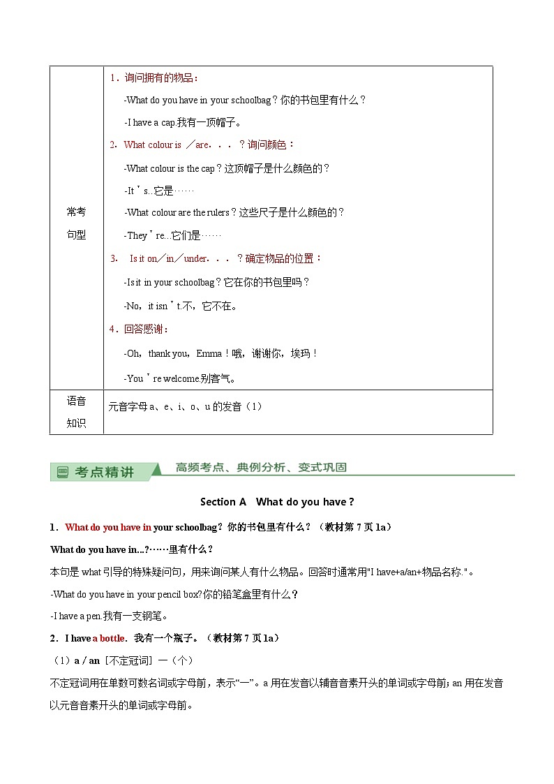Starter Unit 2（知识讲解）-2024-2025学年七年级新教材英语上册基础知识专项讲练（人教版2024）02
