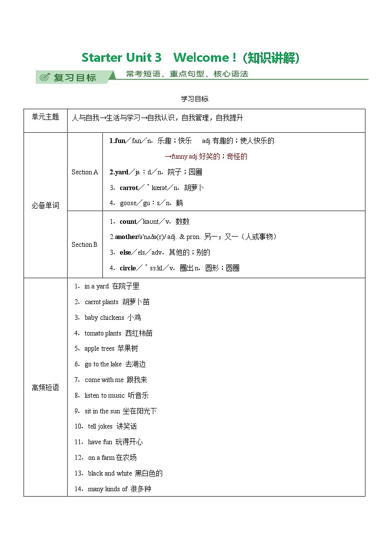 Starter Unit 3（知识讲解）-2024-2025学年七年级新教材英语上册基础知识专项讲练（人教版2024）01
