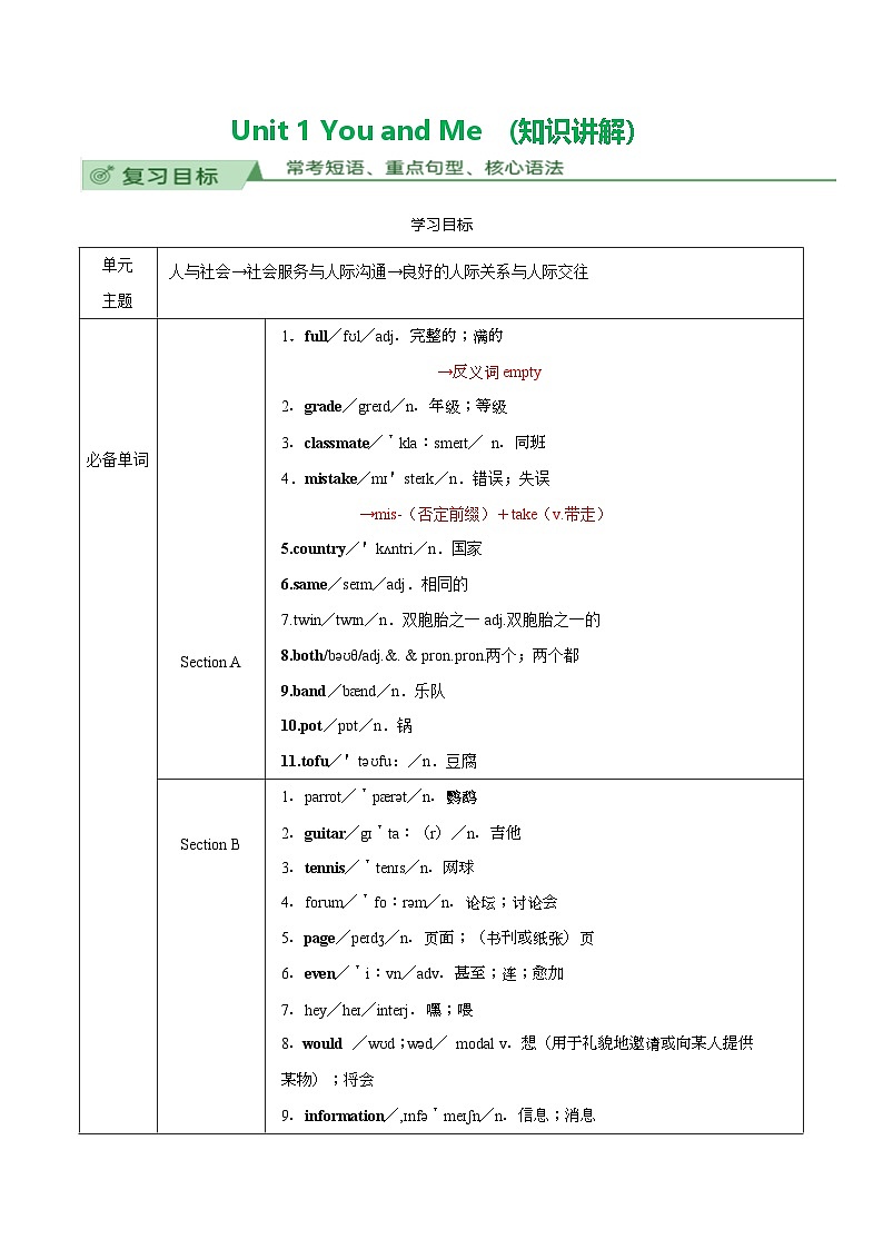 Unit 1 You and me（知识讲解）-2024-2025学年七年级新教材英语上册基础知识专项讲练（人教版2024）01