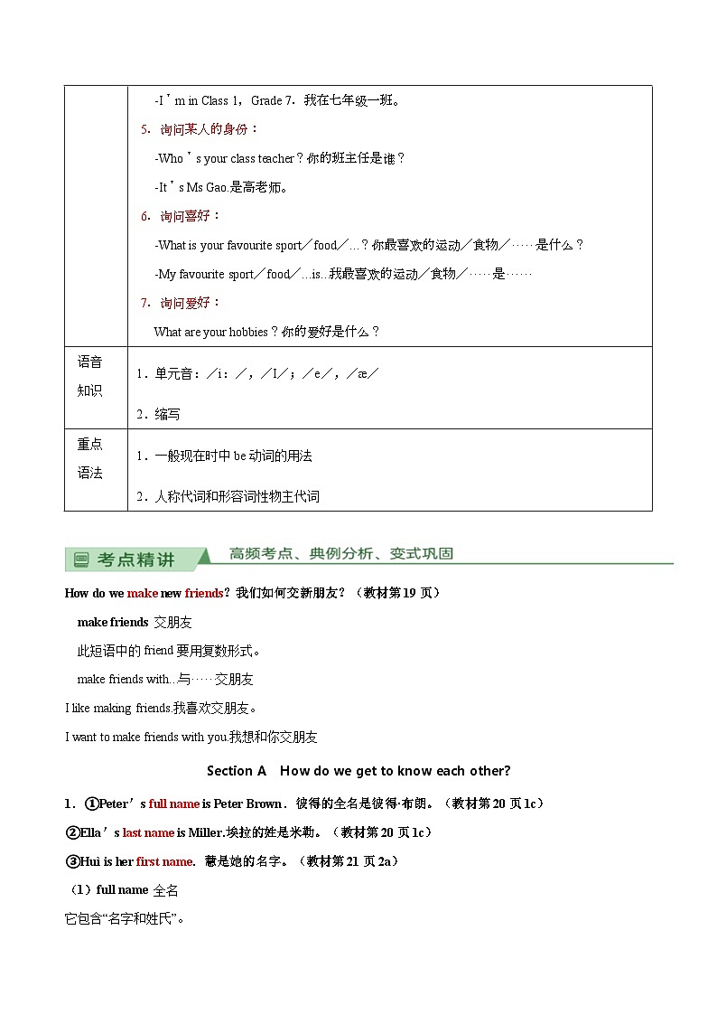 Unit 1 You and me（知识讲解）-2024-2025学年七年级新教材英语上册基础知识专项讲练（人教版2024）03