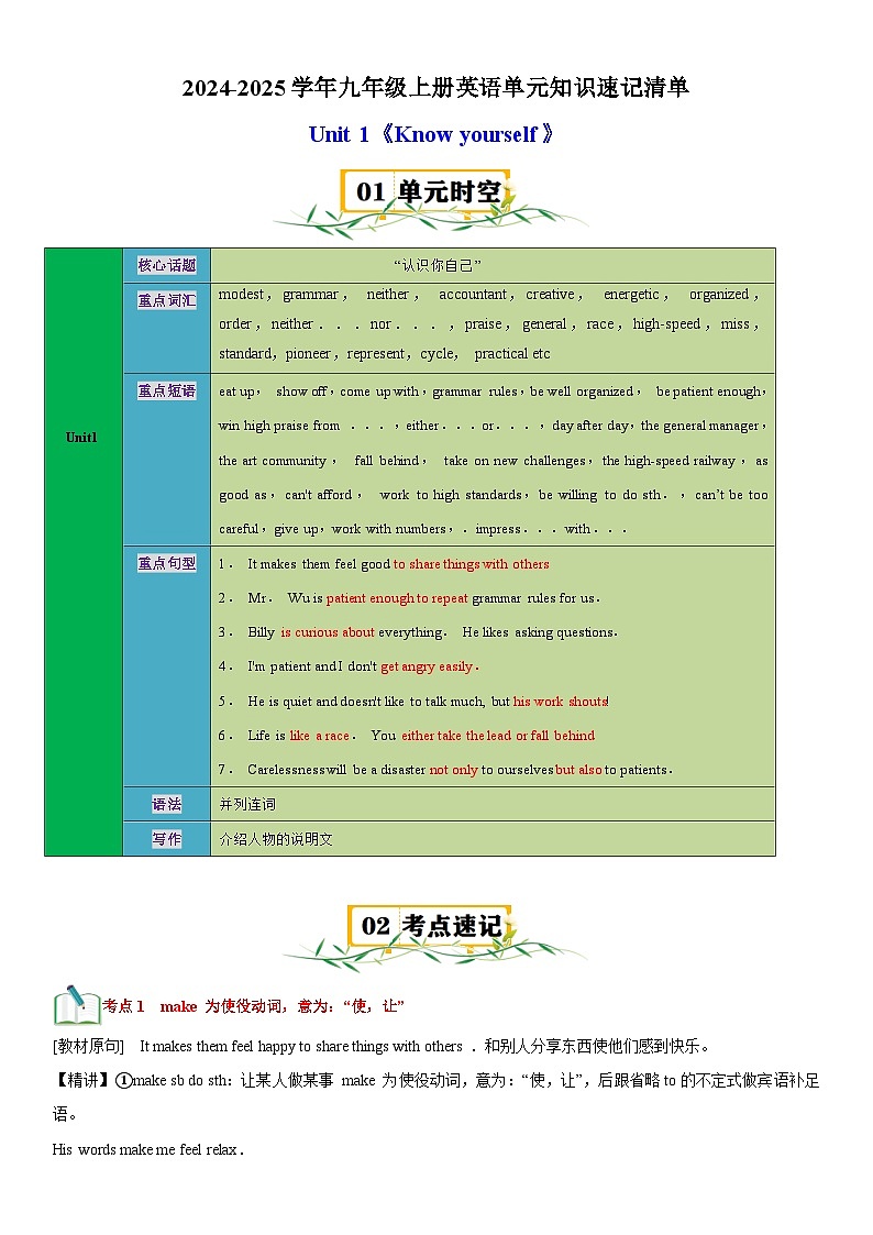 Unit1《Know yourself》-2024-2025学年九年级上册英语单元知识讲义（译林版）第1页