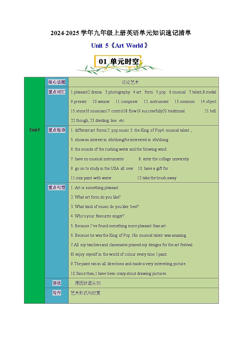Unit5《Art World 》-2024-2025学年九年级上册英语单元知识讲义（译林版）第1页