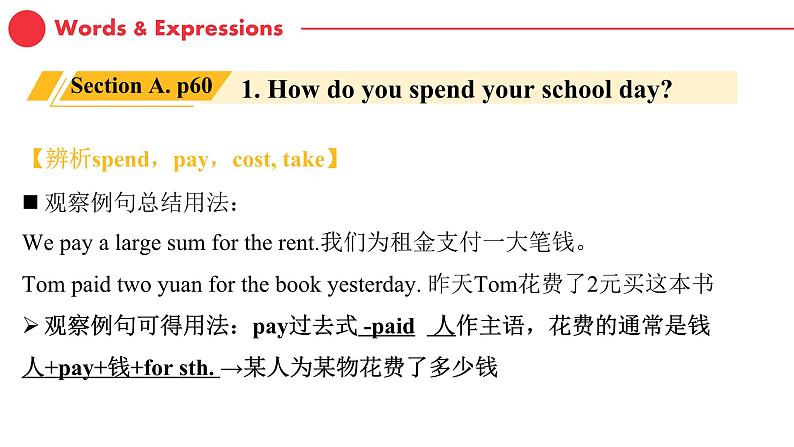 2024秋英语人教版七年级(上) - Unit 6 A day in the life 同步复习课件06