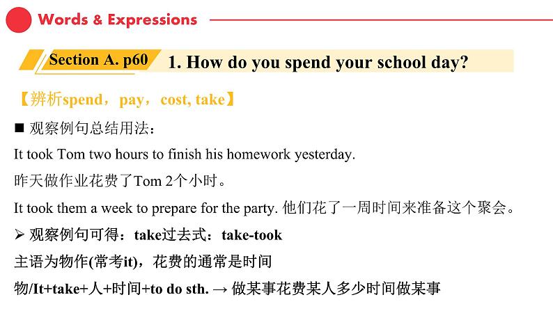 2024秋英语人教版七年级(上) - Unit 6 A day in the life 同步复习课件07