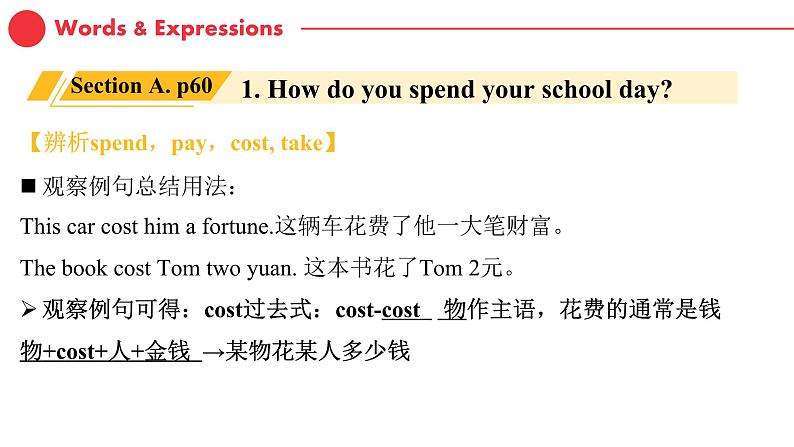 2024秋英语人教版七年级(上) - Unit 6 A day in the life 同步复习课件08