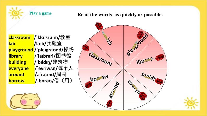 冀教版7上英语 Unit1 Lesson2 Let me show you around! 课件04