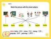 冀教版7上英语 Unit1 Lesson 4 My school days. 课件